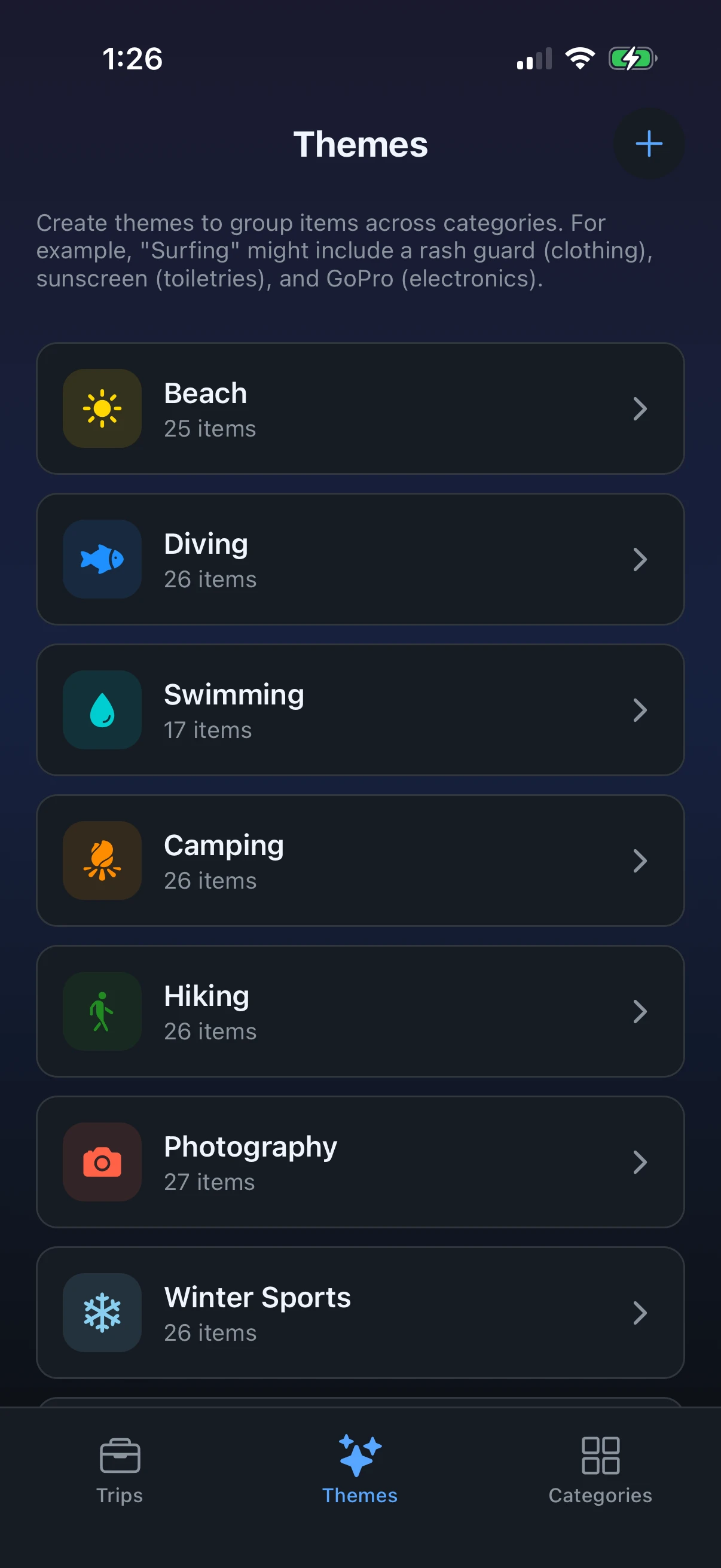 Activity themes
